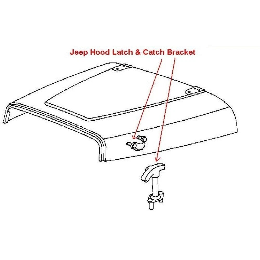 Black Hood Latch & Catch Bracket Pair Set Kit LH & RH for Jeep Wrangler CJ DJ