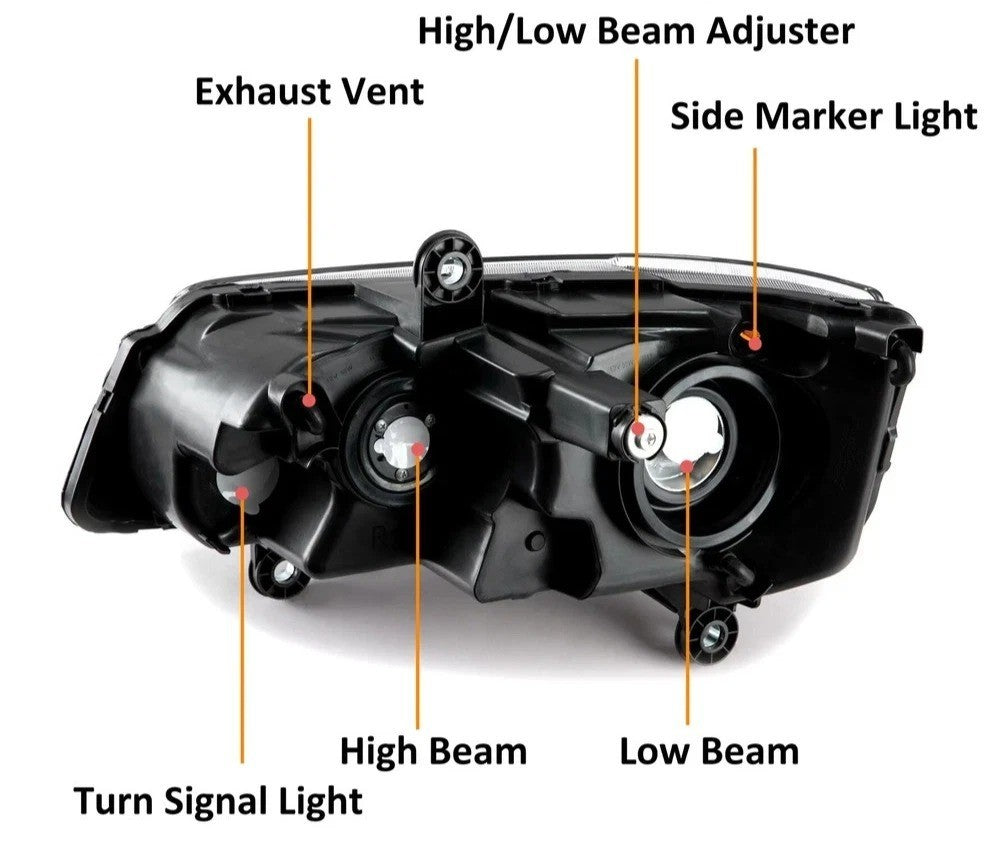 Right Headlight Passenger Side For 08-16 Town&Country 11-20 Dodge Grand Caravan