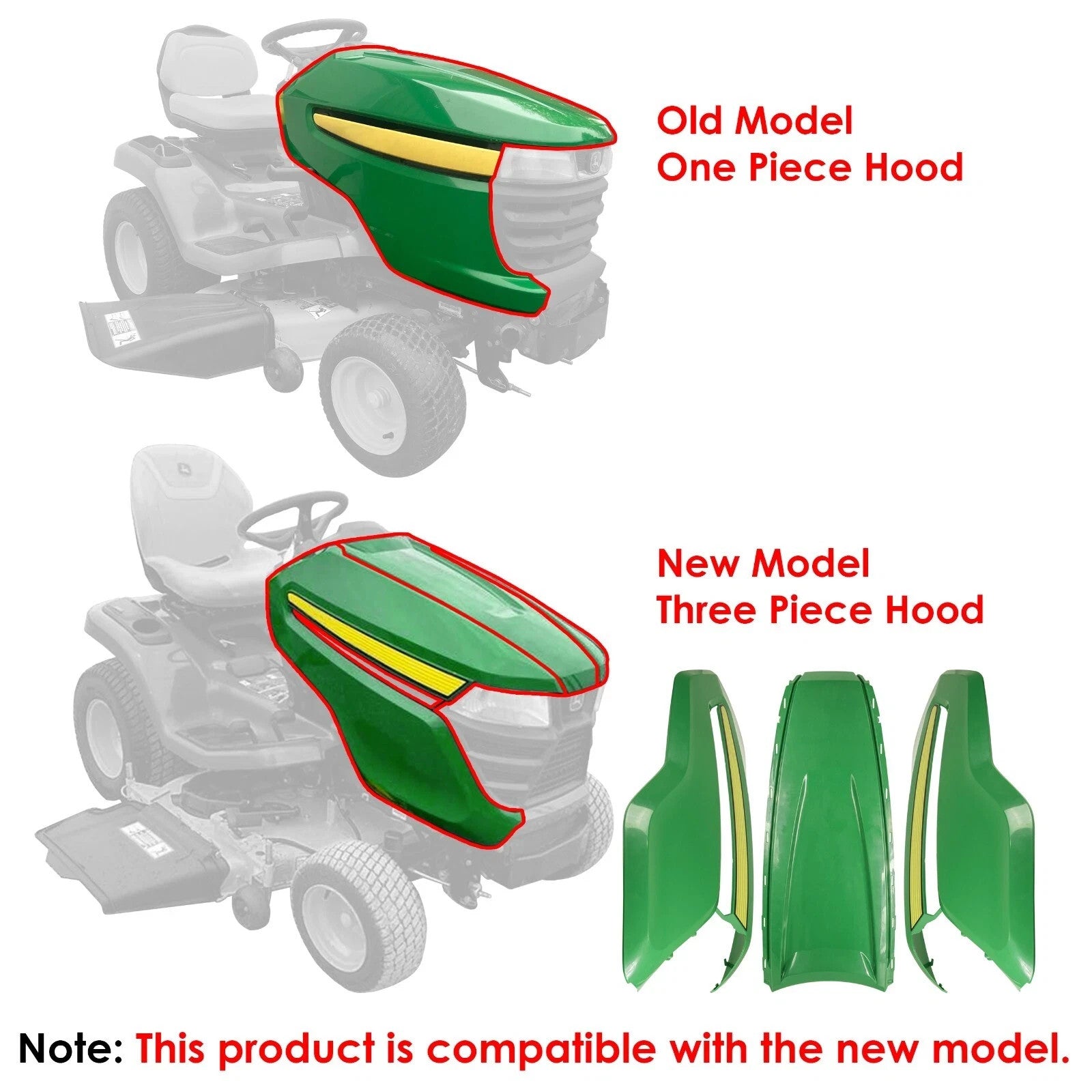 Right Hood Panel For John Deere X330 X350 X350R X354 X360 X370 X380 X384 X390