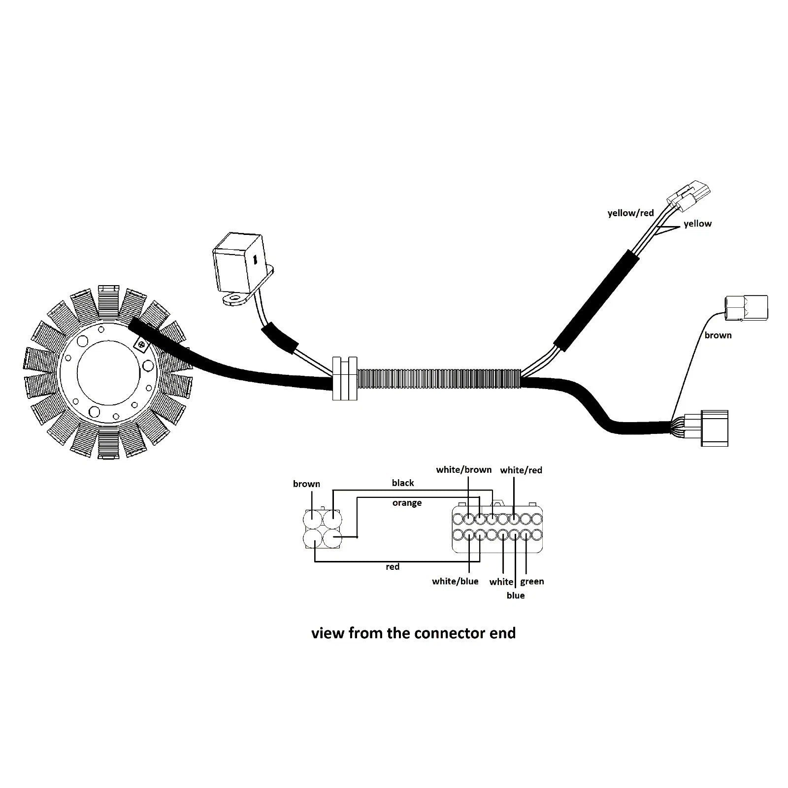 Stator & Gasket for Polaris Predator 500 2005 2006 2007 Magneto
